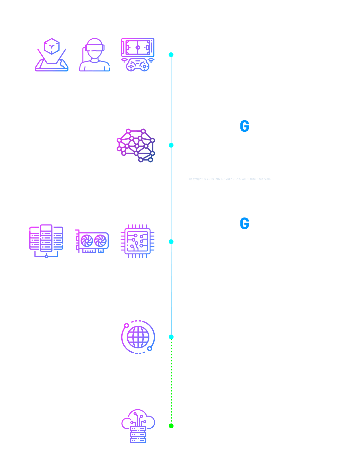 Edge Supercomputer (ESC) Data Center Solution